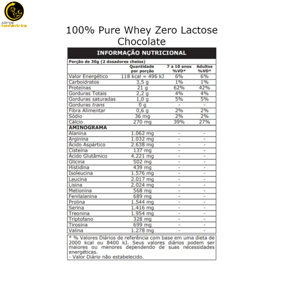 100% Pure Whey Zero Lactose 900G Chocolate - Probiótica - Under Labz - Força Concêntrica 0