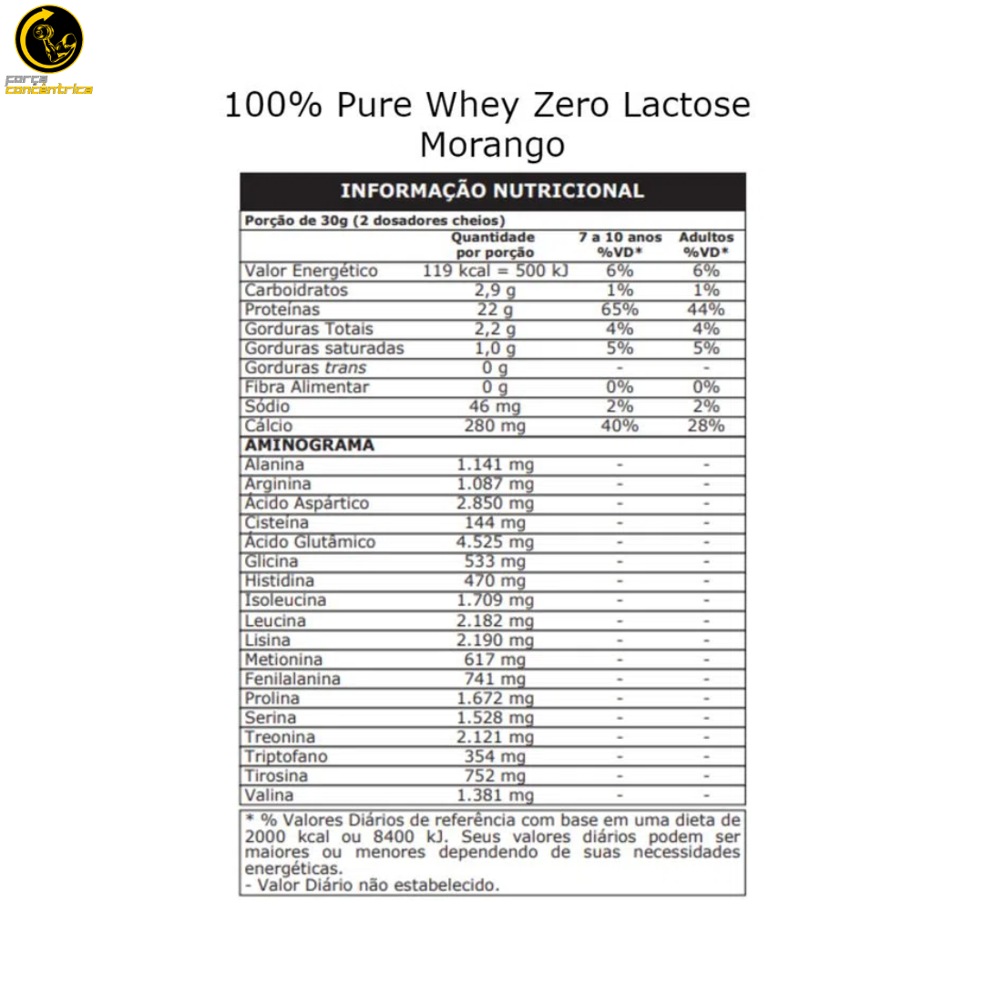 100% Pure Whey Zero Lactose 900G Morango - Probiótica - Under Labz - Força Concêntrica 0