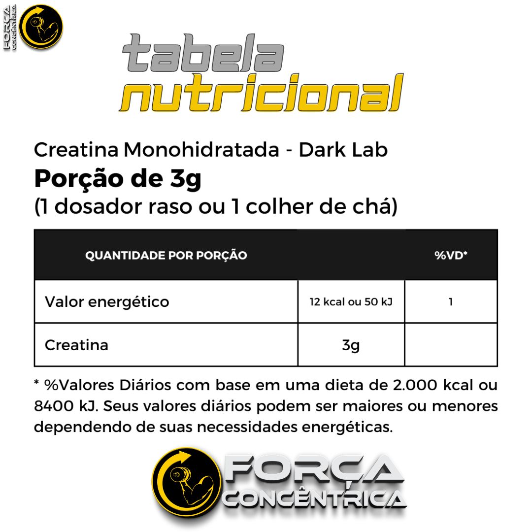 FC10357 - 9003.2 - CREATINA 1KG MONOHIDRATADA DARK LAB - FORÇA CONCÊNTRICA